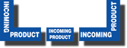 Floor marking angles with "Incoming Product" Text 